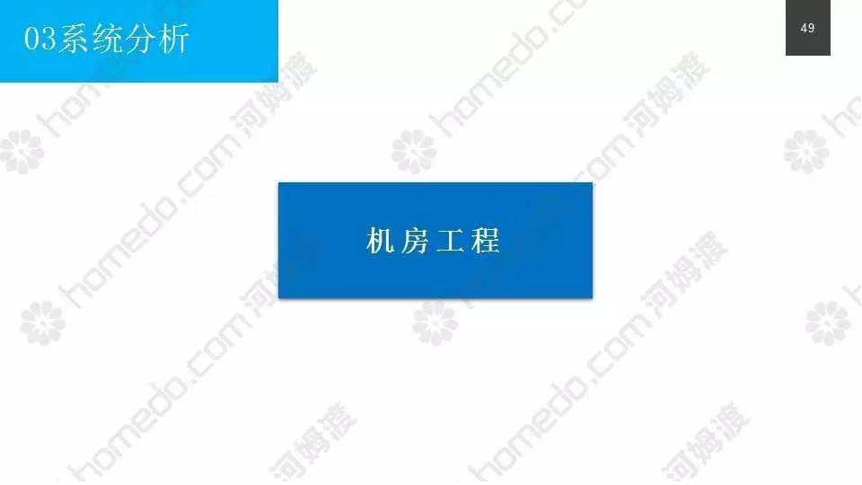 澳門最精準(zhǔn)正精準(zhǔn)龍門2024,互動(dòng)性策略設(shè)計(jì)_遠(yuǎn)光版1.121