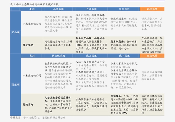 2024新奧歷史開(kāi)獎(jiǎng)記錄81期,持續(xù)性實(shí)施方案_賦能版23.586