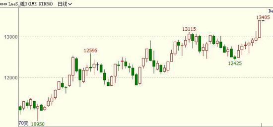 新澳門彩出號綜合走勢圖看331斯,財(cái)務(wù)決策技能實(shí)訓(xùn)資料_顯示版65.174