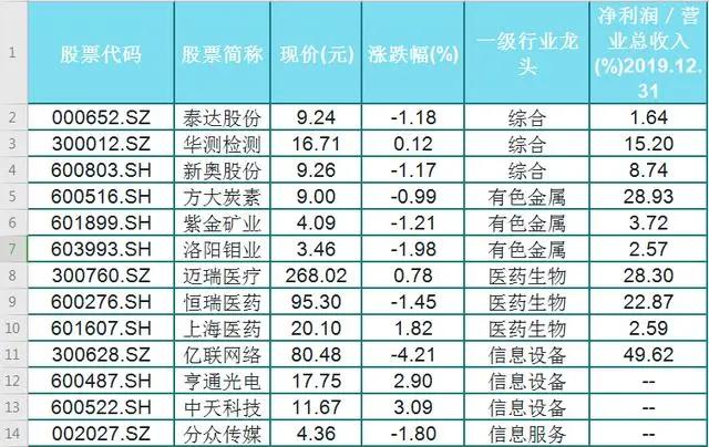 新奧免費(fèi)三中三資料,科學(xué)依據(jù)解析_高級(jí)版65.292
