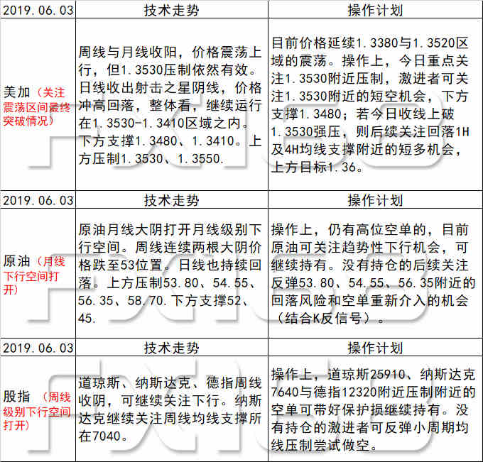 新澳天天開獎資料大全最新54期,連貫性方法執(zhí)行評估_旅行者版80.203