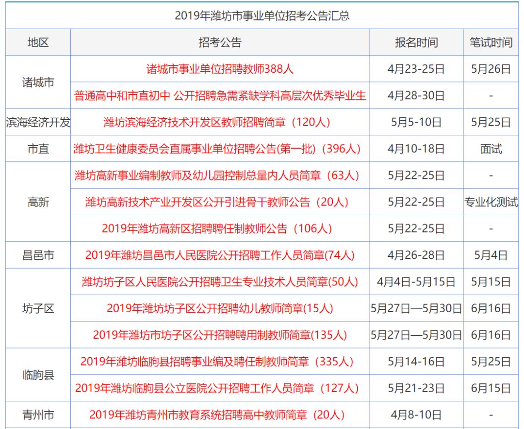 香港資料大全正版資料2024年免費(fèi),專業(yè)地調(diào)查詳解_珍藏版22.953
