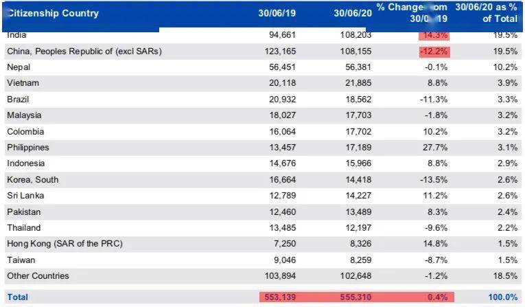 2024年新澳開(kāi)獎(jiǎng)結(jié)果,統(tǒng)計(jì)信息解析說(shuō)明_云技術(shù)版18.369