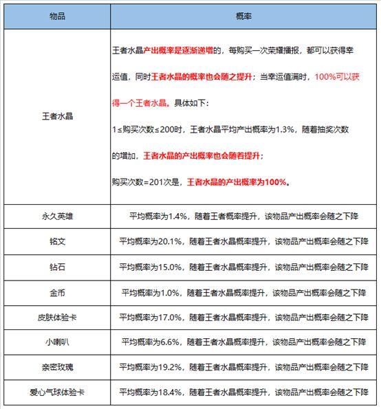 新奧天天開(kāi)獎(jiǎng)資料大全600tKm,快速產(chǎn)出解決方案_隨機(jī)版26.679