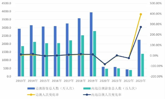 2024新澳門歷史開獎記錄查詢結(jié)果,完善實施計劃_同步版68.536