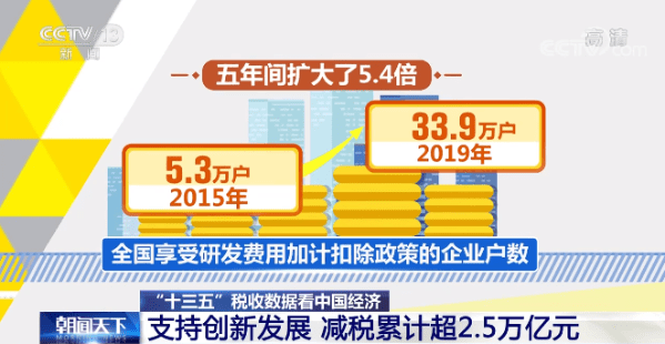 新澳門管家婆一句,產(chǎn)業(yè)政策_(dá)移動版49.410