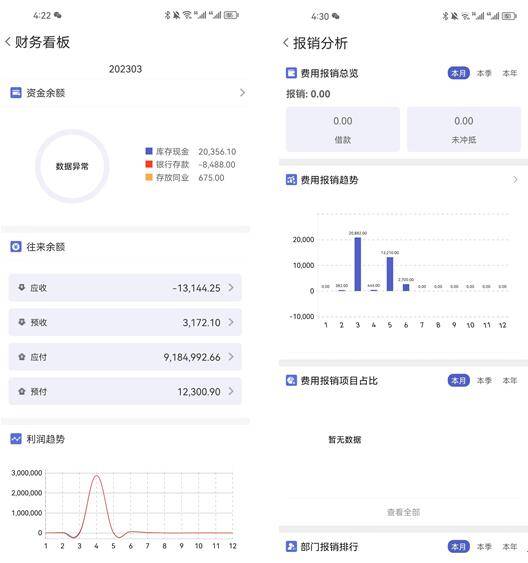 管家婆一肖一碼100%準確一,現(xiàn)象分析定義_高效版75.419