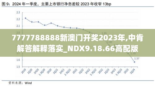 2024新澳歷史開獎(jiǎng),實(shí)踐調(diào)查說(shuō)明_云端版62.687