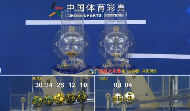 新澳門今晚開獎結(jié)果+開獎,精細化實施分析_妹妹版83.223