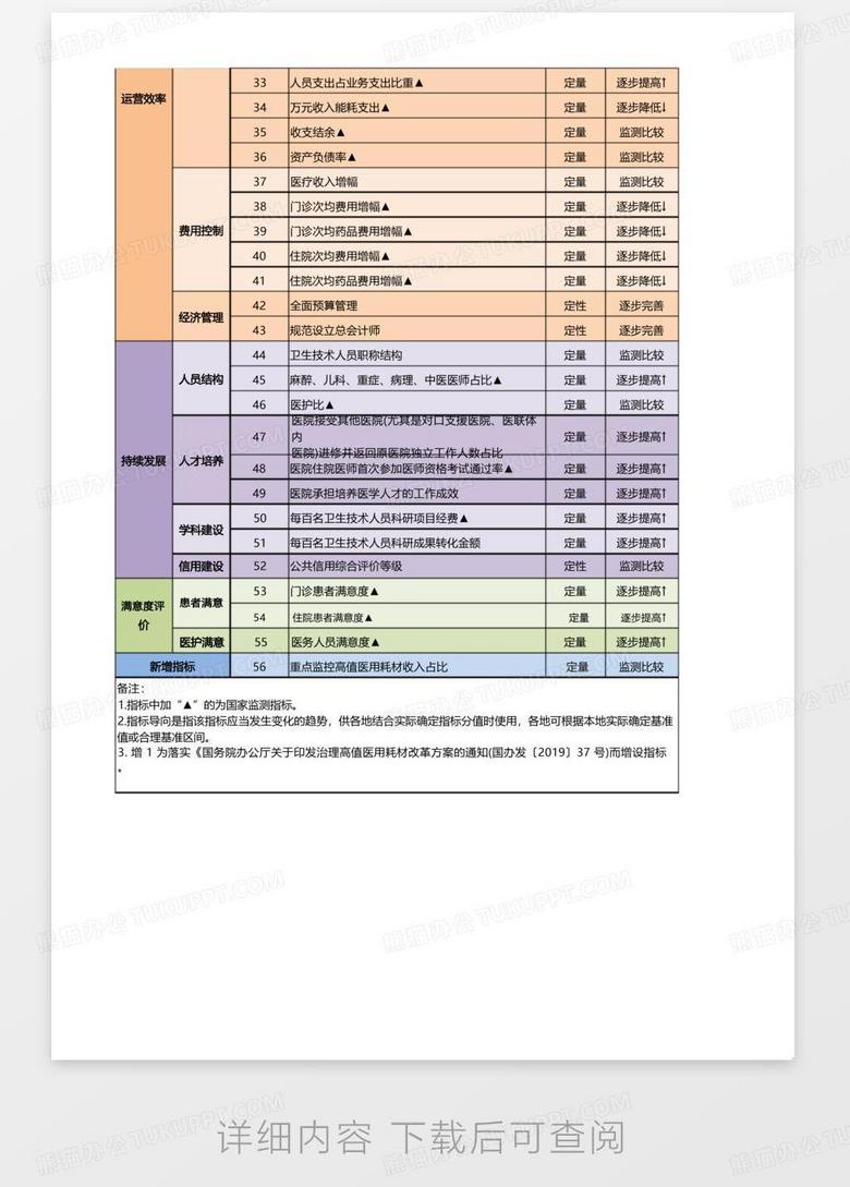 澳門開獎結(jié)果開獎記錄表一,制定評價等級和標準_發(fā)布版68.311