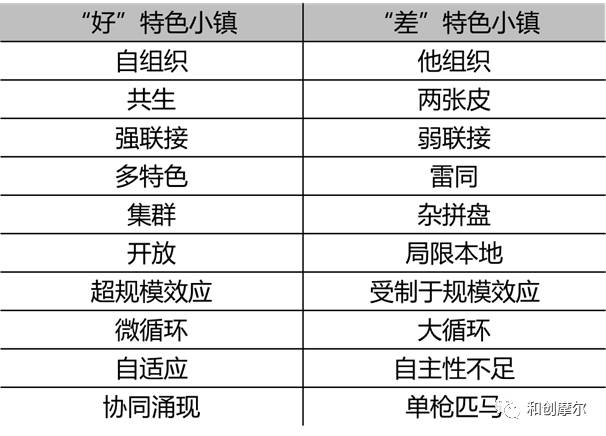 2024年資料免費大全優(yōu)勢的特色,持續(xù)性實施方案_明星版91.958