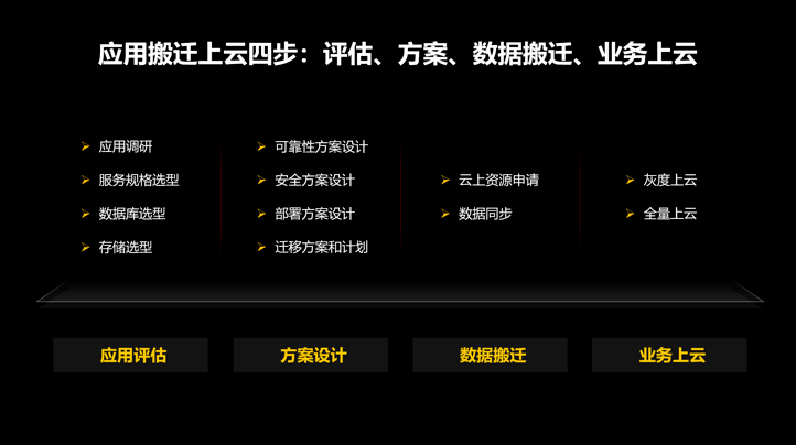 2024年新奧天天精準資料大全,數(shù)據(jù)解析引導(dǎo)_黑科技版66.295