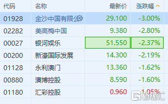 7777788888澳門開獎2023年一,精準解答方案詳解_旅行者版45.679