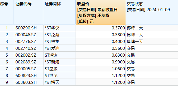 2024年正版4949資料正版免費大全,工程決策資料包括_確認版55.457