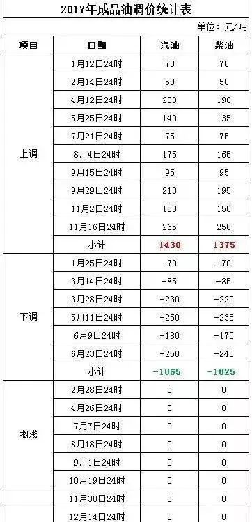 2024年新澳門今晚開獎結果查詢表,深入研究執(zhí)行計劃_云端版83.460