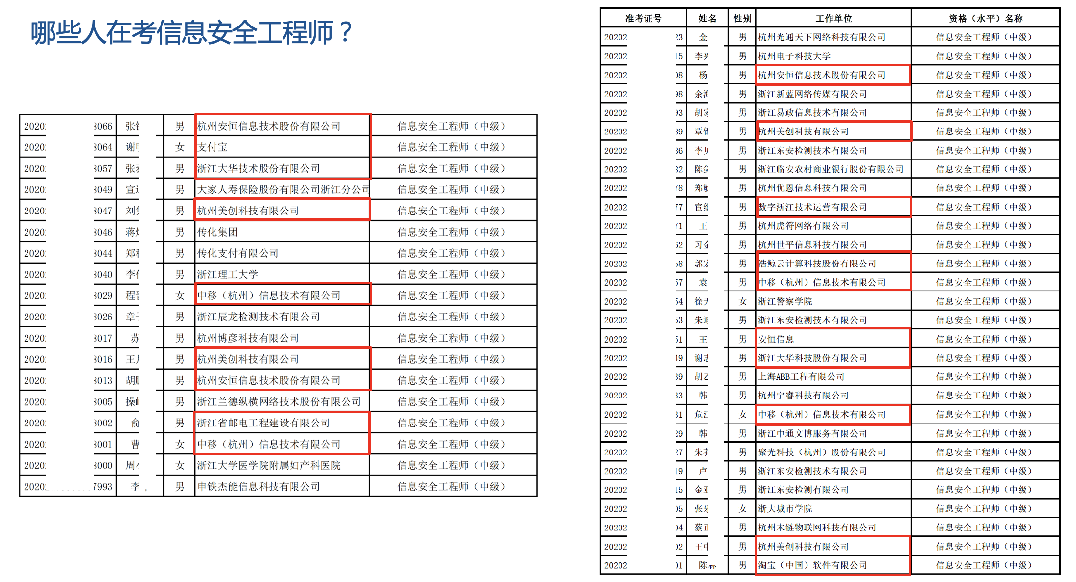 2024港澳今期資料,安全設(shè)計(jì)解析說明法_世界版6.351