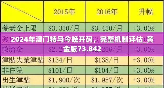 2024澳門今天特馬開什么,平衡計(jì)劃息法策略_并行版88.675