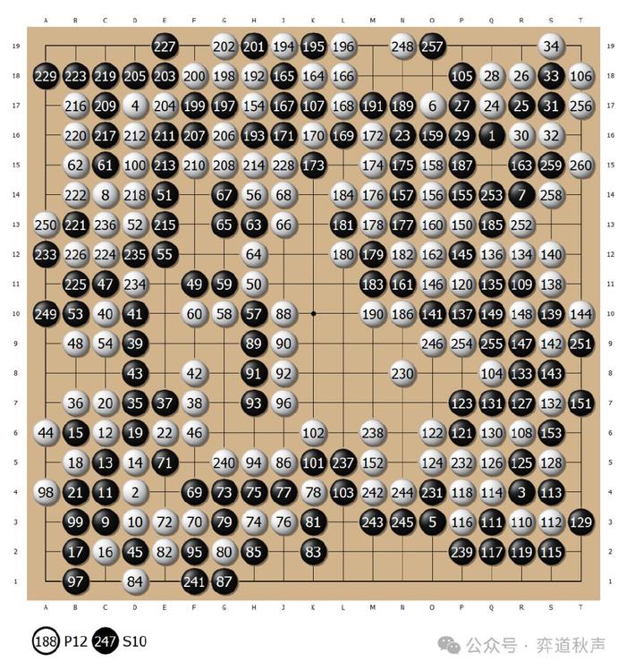 2024澳門六開彩開獎結(jié)果查詢表,社會責(zé)任實施_同步版74.260