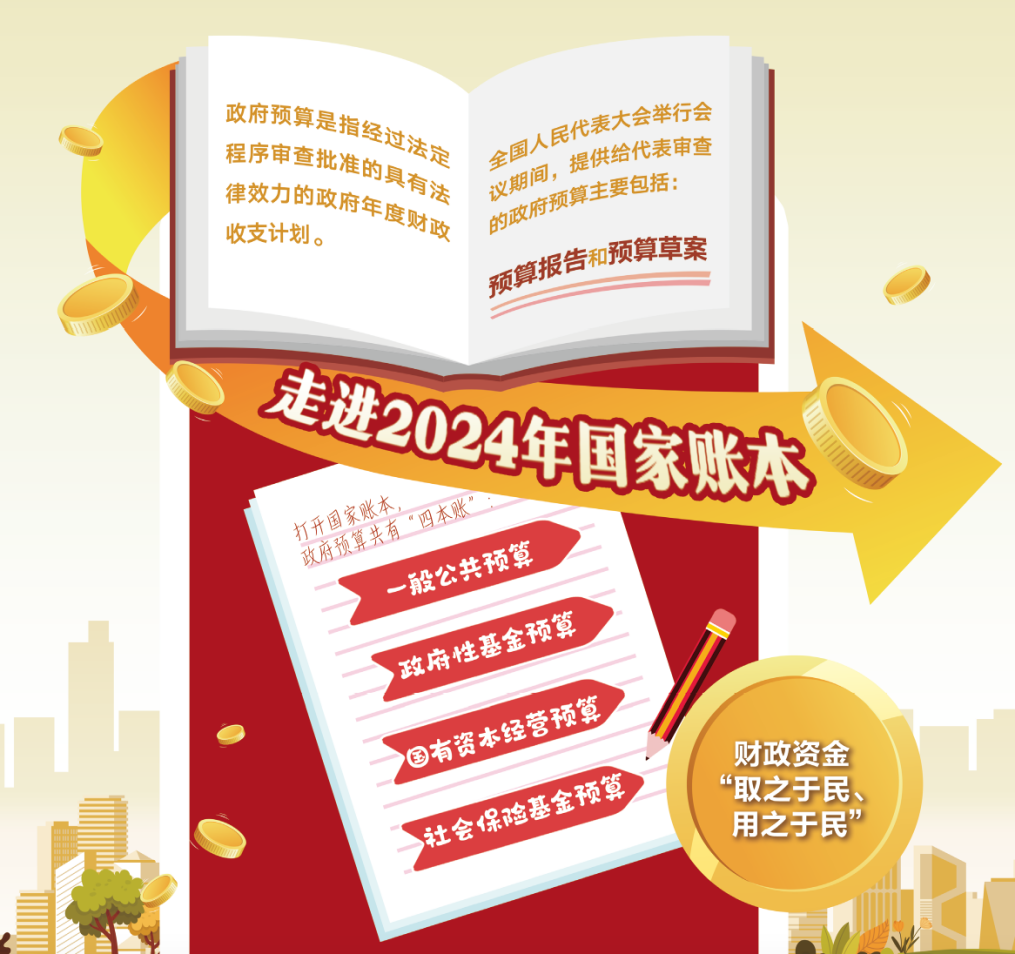 2024澳門正版精準(zhǔn)免費(fèi),數(shù)據(jù)解釋說明規(guī)劃_觸控版6.498
