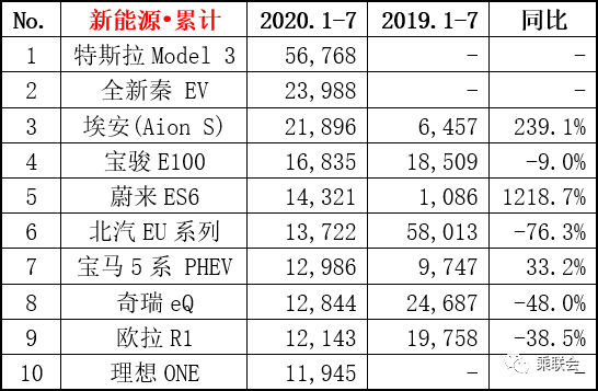 2024澳門特馬今晚開獎(jiǎng)097期,統(tǒng)計(jì)數(shù)據(jù)詳解說明_高端體驗(yàn)版3.269