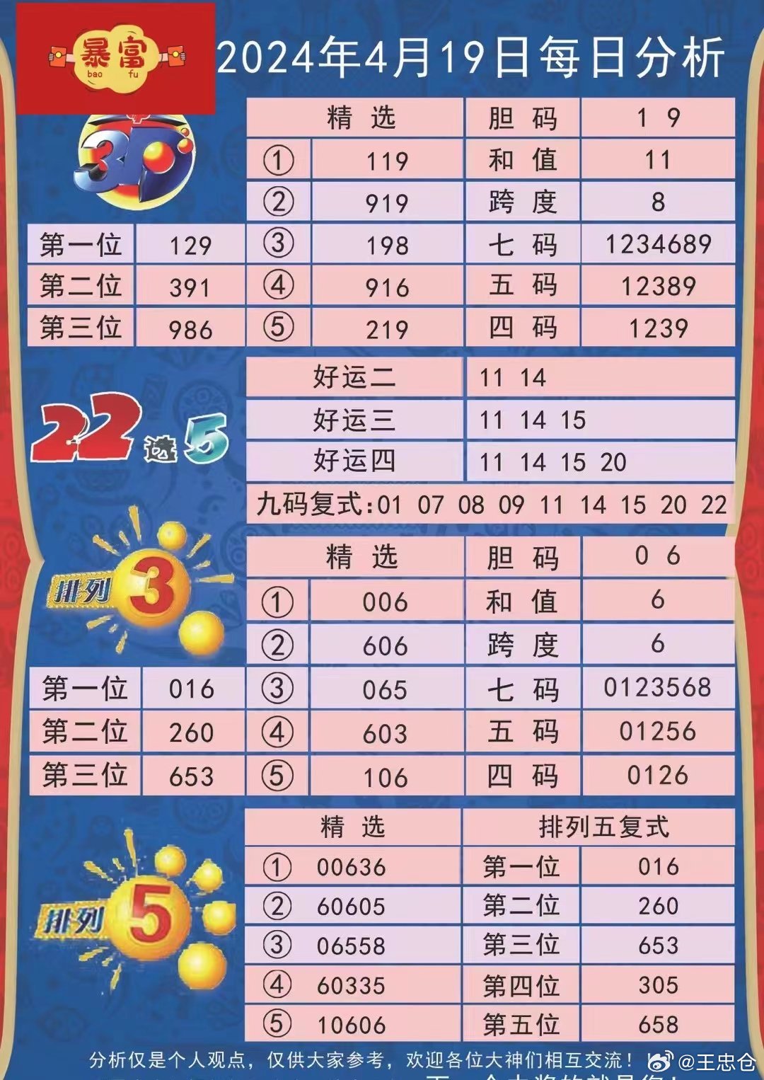 4肖4碼免費公開,數(shù)據(jù)整合解析計劃_兒童版63.425
