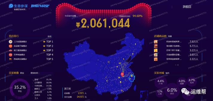 新澳門資料大全正版資料？奧利奧,實(shí)時(shí)數(shù)據(jù)分析_社區(qū)版70.364