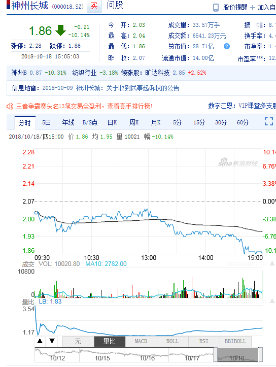 神州長城股吧最新消息，家的溫馨日常與股市動(dòng)態(tài)同步更新