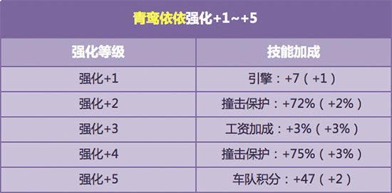 白小姐今晚特馬期期準(zhǔn)六,快速處理計(jì)劃_裝飾版84.857