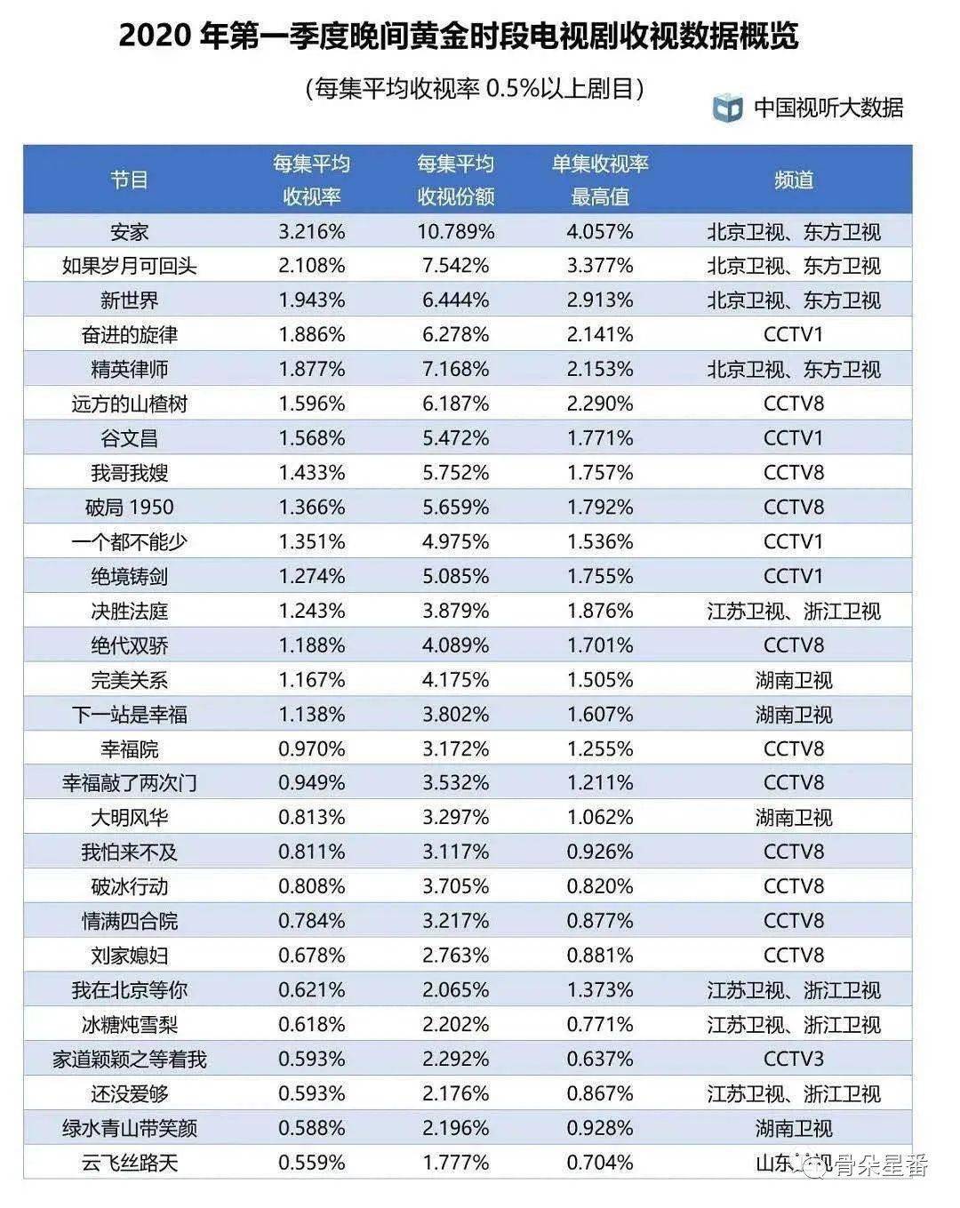 黃大仙三肖三碼必中肖,實踐數(shù)據(jù)分析評估_閃電版52.125