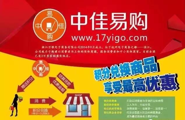 中佳易購商圈科技革新購物體驗(yàn)，引領(lǐng)未來生活潮流的最新動(dòng)態(tài)
