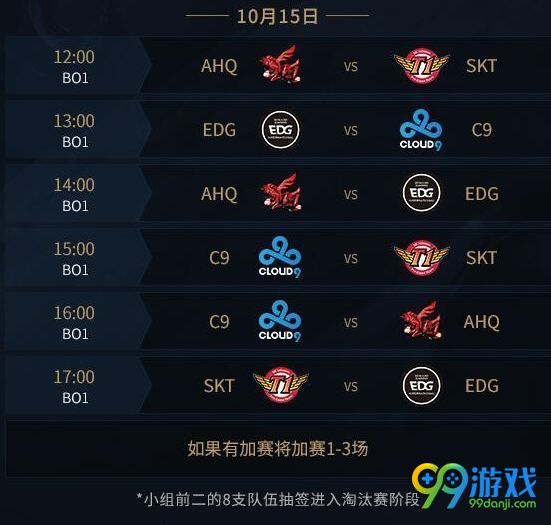 S7小組賽熱血激戰(zhàn)，英雄榮耀時(shí)刻揭秘！