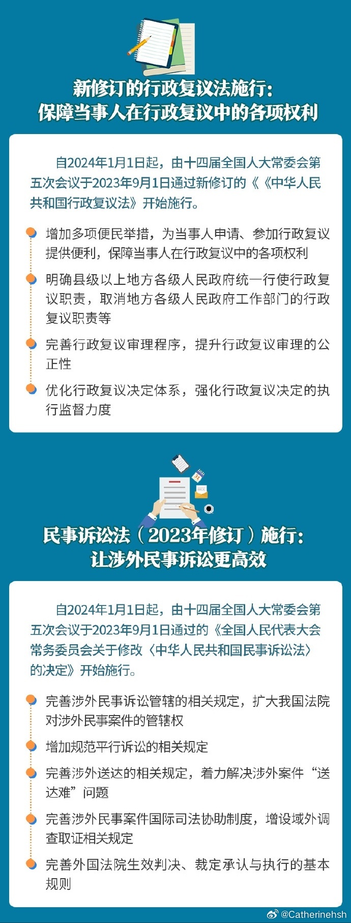最新交通法規(guī)2024實施時間，啟程探索自然美景，探尋內(nèi)心寧靜地