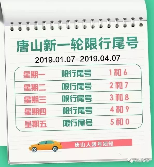 唐山限號(hào)政策揭秘，歷史背景、重大事件與深遠(yuǎn)影響