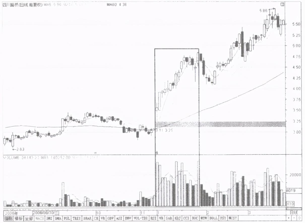 路橋最新股價(jià)，股價(jià)動(dòng)態(tài)與友情交織的小故事