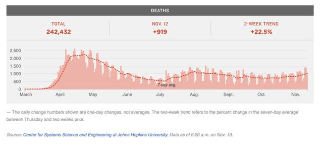最新疫情數(shù)字公布，你我都需知曉的重要信息！