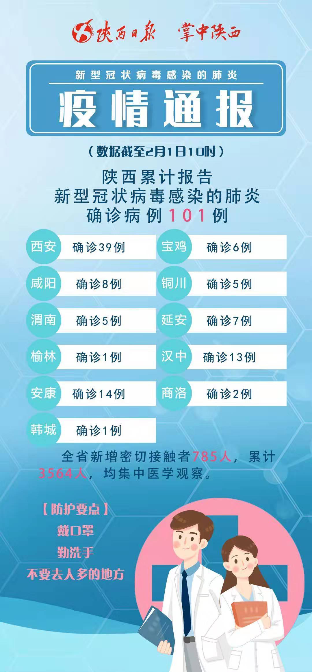 科技助力疫情通報(bào)，信息觸手可及最新動(dòng)態(tài)更新