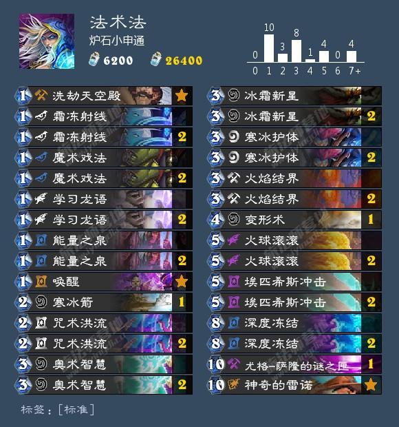 K8最新動(dòng)態(tài)，揭秘最前沿科技發(fā)展趨勢