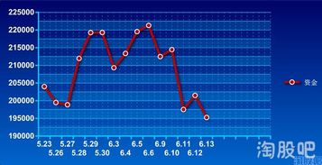 指數(shù)股票，定義、背景與地位解析