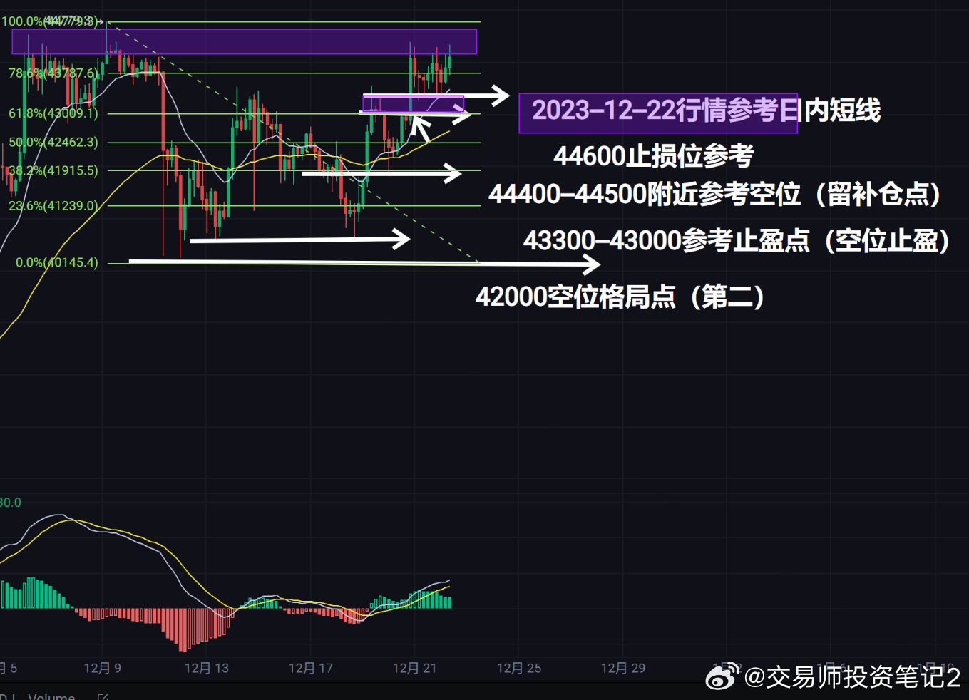 洞悉股市動(dòng)態(tài)，最新盤口解析與把握投資先機(jī)