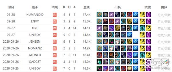 LOL比賽下注背后的真實(shí)情感紐帶，友情與陪伴在虛擬世界的體現(xiàn)