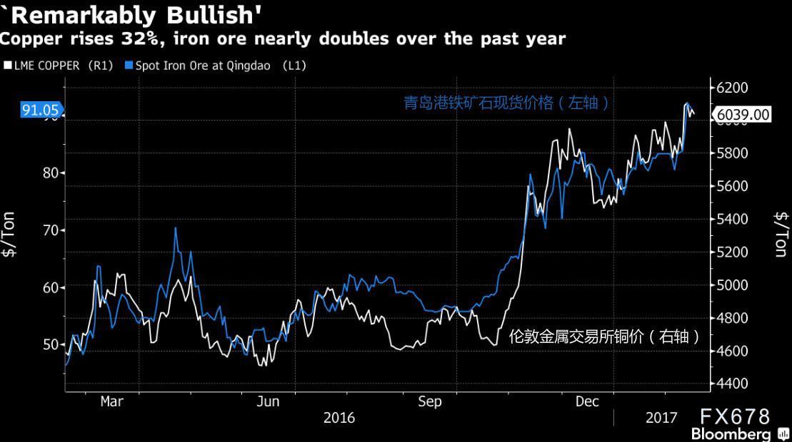 全球金屬行情網(wǎng)，探尋金屬市場(chǎng)，領(lǐng)略?xún)?nèi)心平靜的旅程