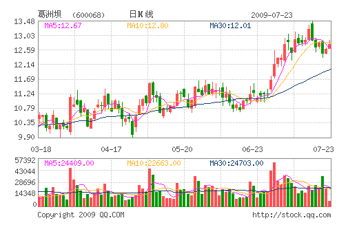燈飾燈具 第214頁(yè)