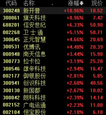 優(yōu)博訊最新動(dòng)態(tài)，創(chuàng)新引領(lǐng)時(shí)代前沿發(fā)展