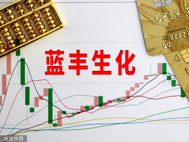 藍豐生化最新公告，變化催化成長，學(xué)習(xí)鑄就自信