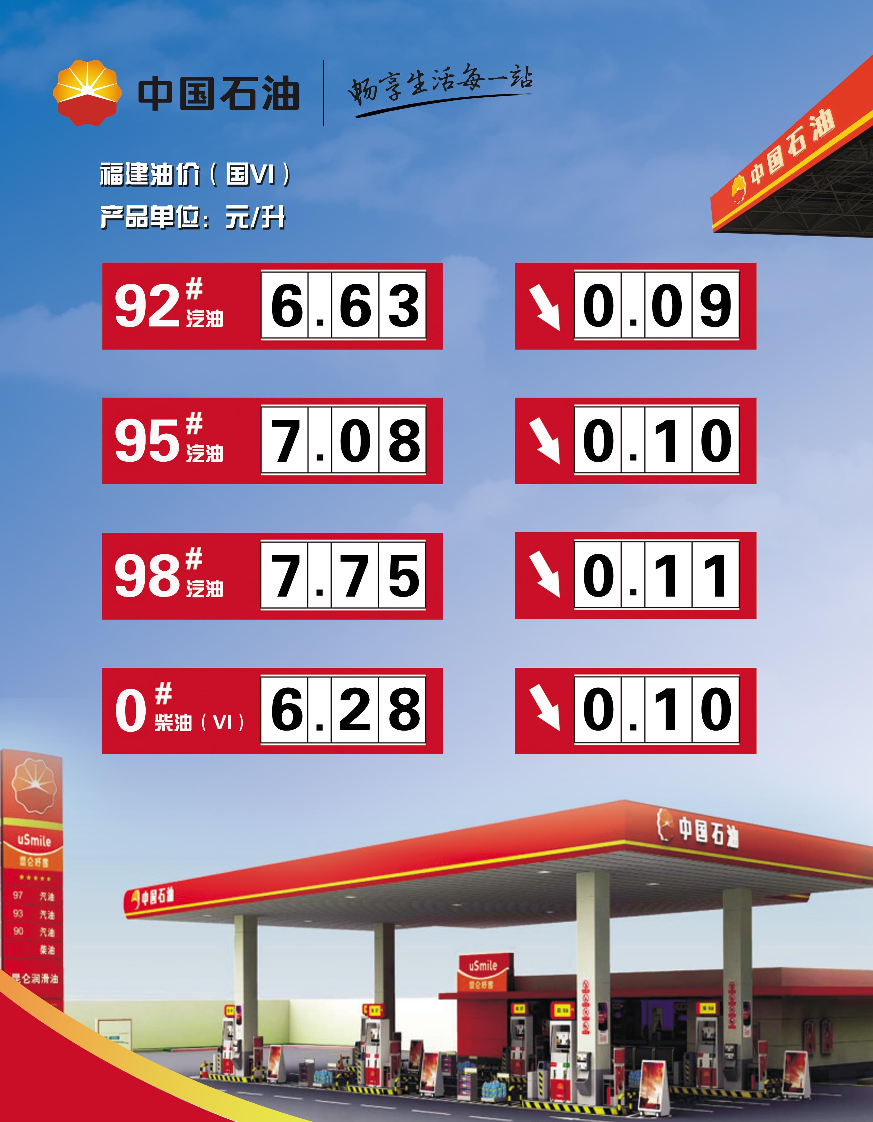 科技引領(lǐng)未來油價智能預(yù)測時代，最新汽油價格調(diào)整預(yù)測