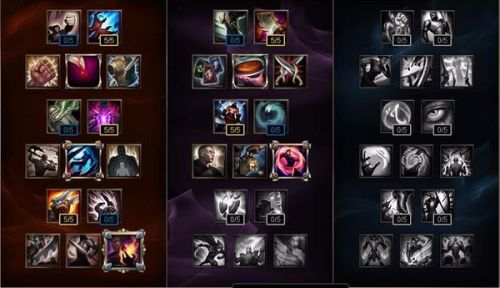 燼最新攻略大全，掌握核心技巧，輕松上分！