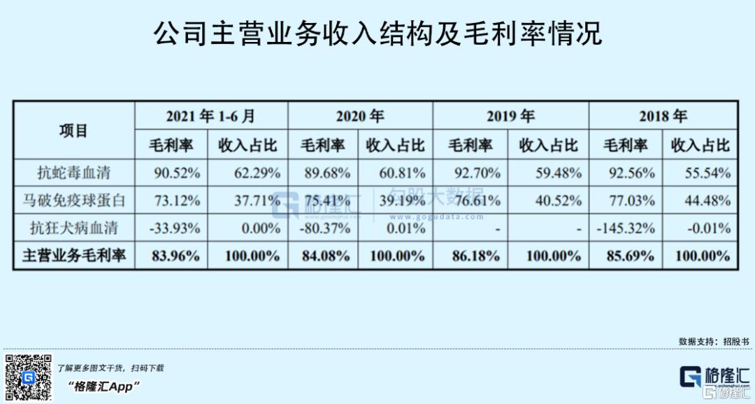 天壇生物行情深度解析，投資指南與走勢預測