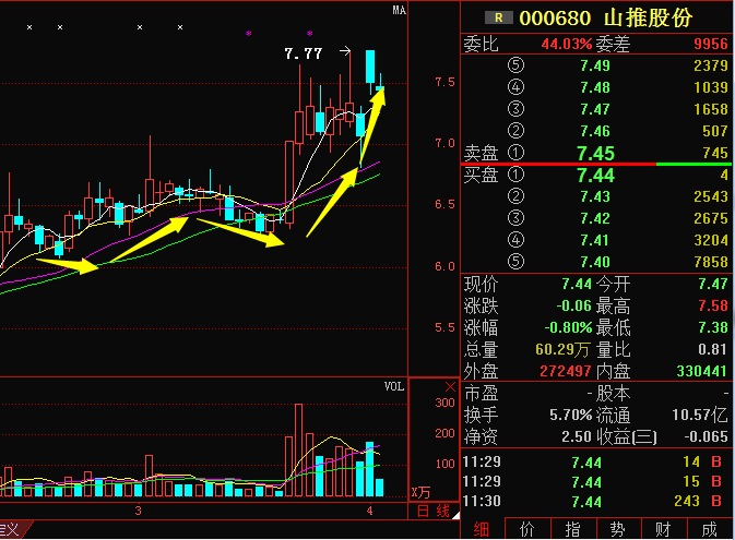 制造業(yè)股票，時(shí)代脈搏與經(jīng)濟(jì)晴雨表同步前行