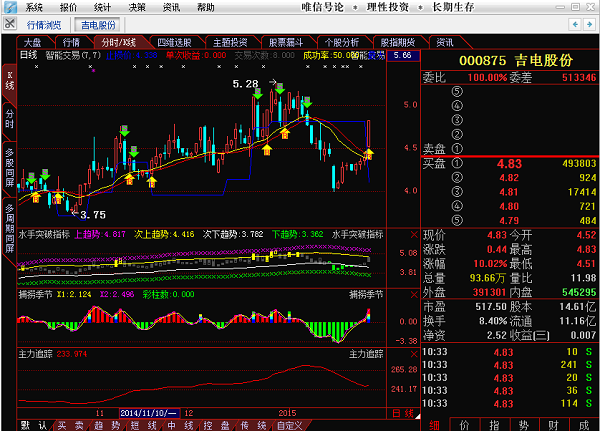 吉電股份最新動(dòng)態(tài)，自然美景之旅，探尋內(nèi)心平和與寧?kù)o