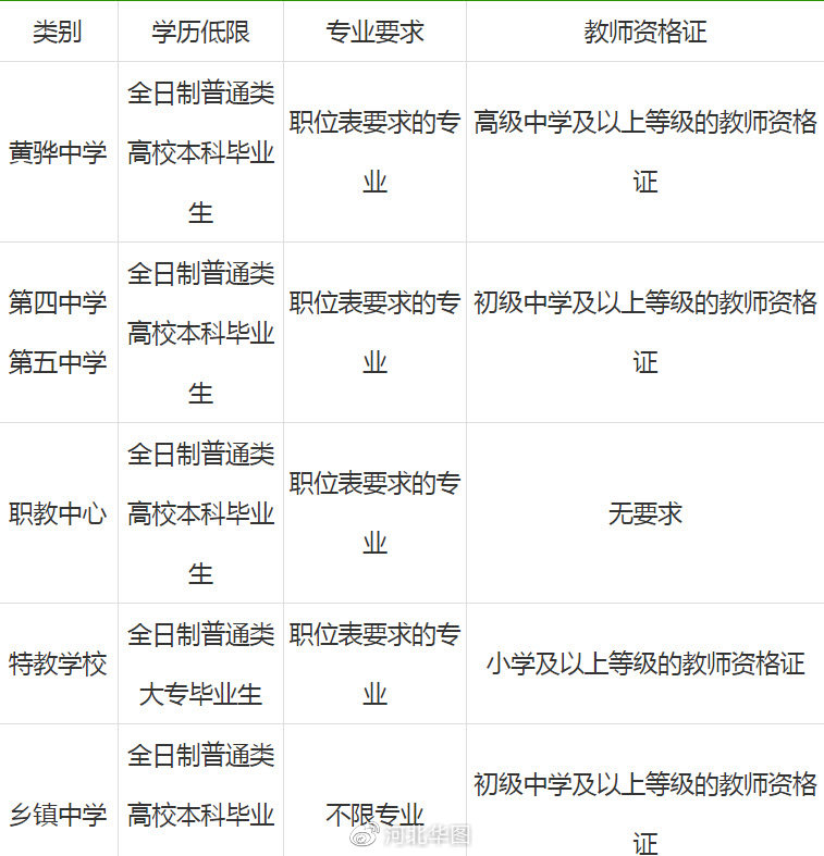 黃驊今日招聘信息，開啟職場(chǎng)新征程，成就自信與夢(mèng)想之路